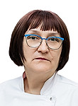 Вишнякова Ольга Дмитриевна