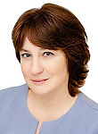 Рязанова Юлия Викторовна