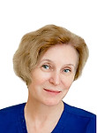 Гиллер Галина Витальевна